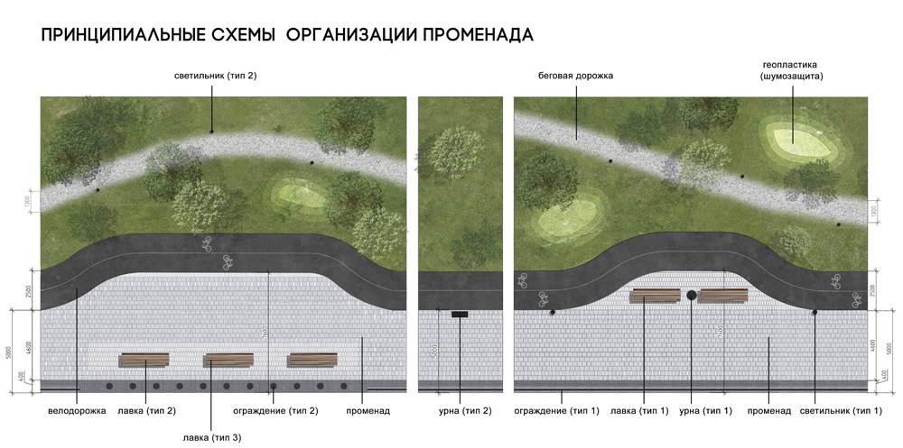 Проект благоустройства набережной воронеж