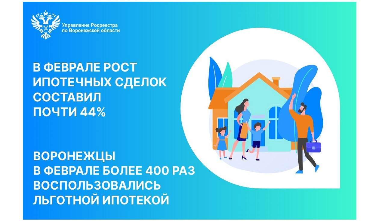 В феврале в Воронеже интерес к льготной ипотеке вырос почти вдвое