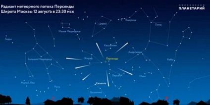 Ночью воронежцы могут увидеть метеорный поток Персеиды