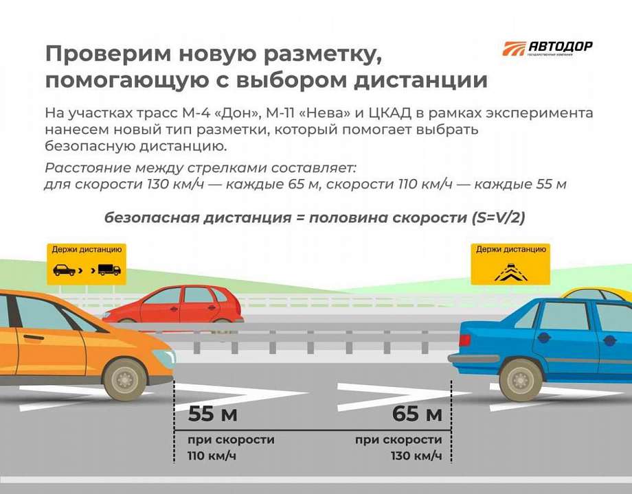 В Воронежской области на трассе М-4 «Дон» появится экспериментальная разметка