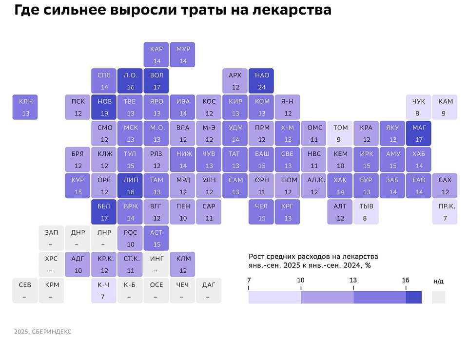 СберИндекс: меньше всего на лекарства и медицинские товары тратят в Тыве – в среднем 1780 рублей в месяц