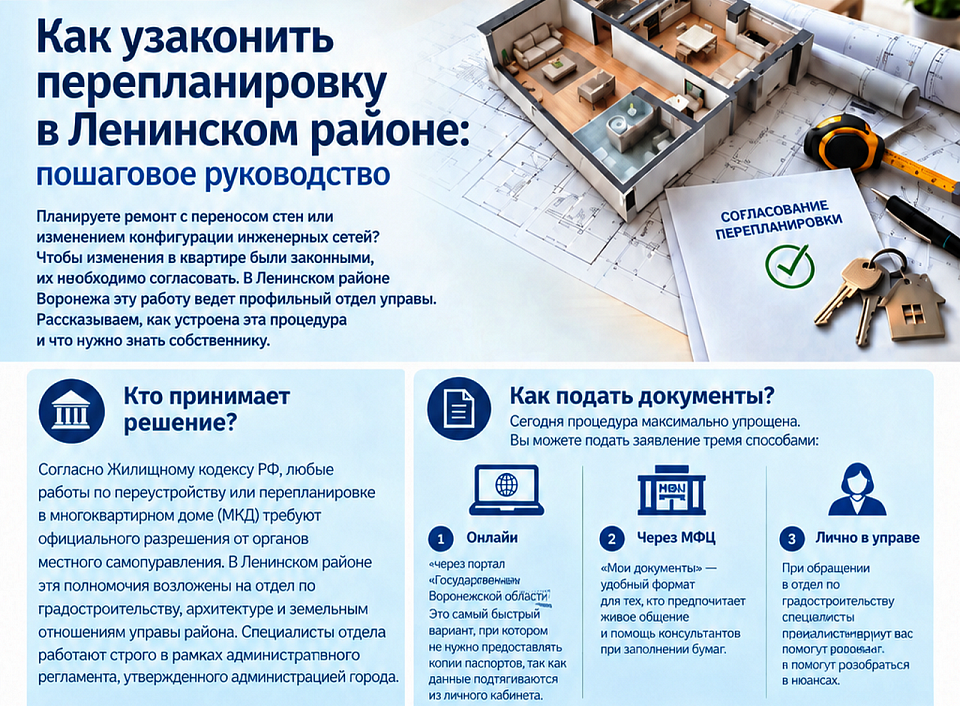 Управа Ленинского района информирует